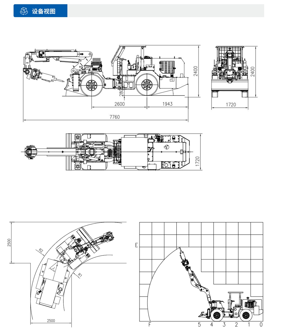 QM1L撬毛臺(tái)車(chē)設(shè)備視圖